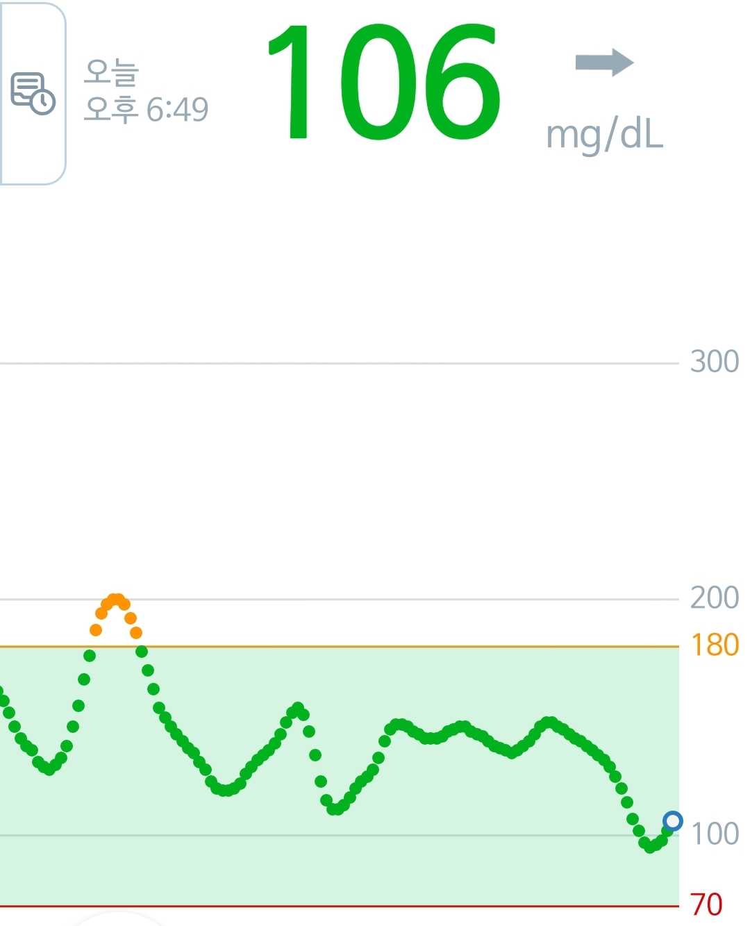 Screenshot_20250531_185143_CareSens Air.jpg
