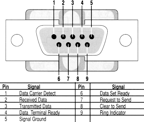 rs232_9pin.png